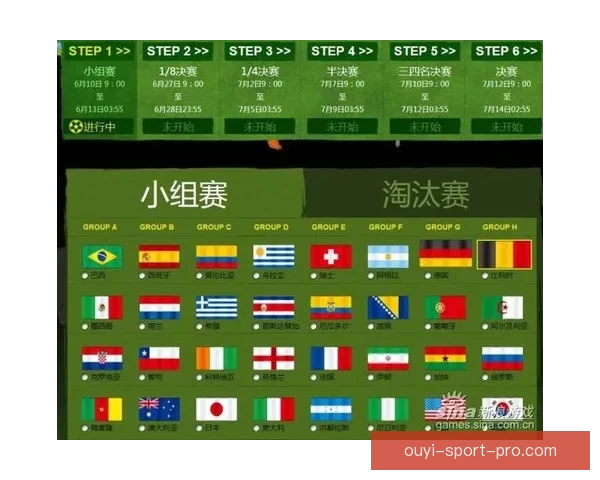世界杯竞猜平台推荐及安全可靠选择全攻略