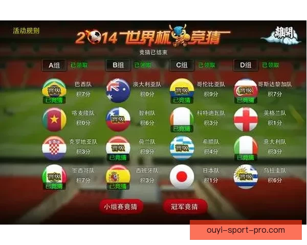 世界杯竞猜高赔率平台推荐 轻松赚取丰厚奖金 赢得赛事大奖的最佳选择